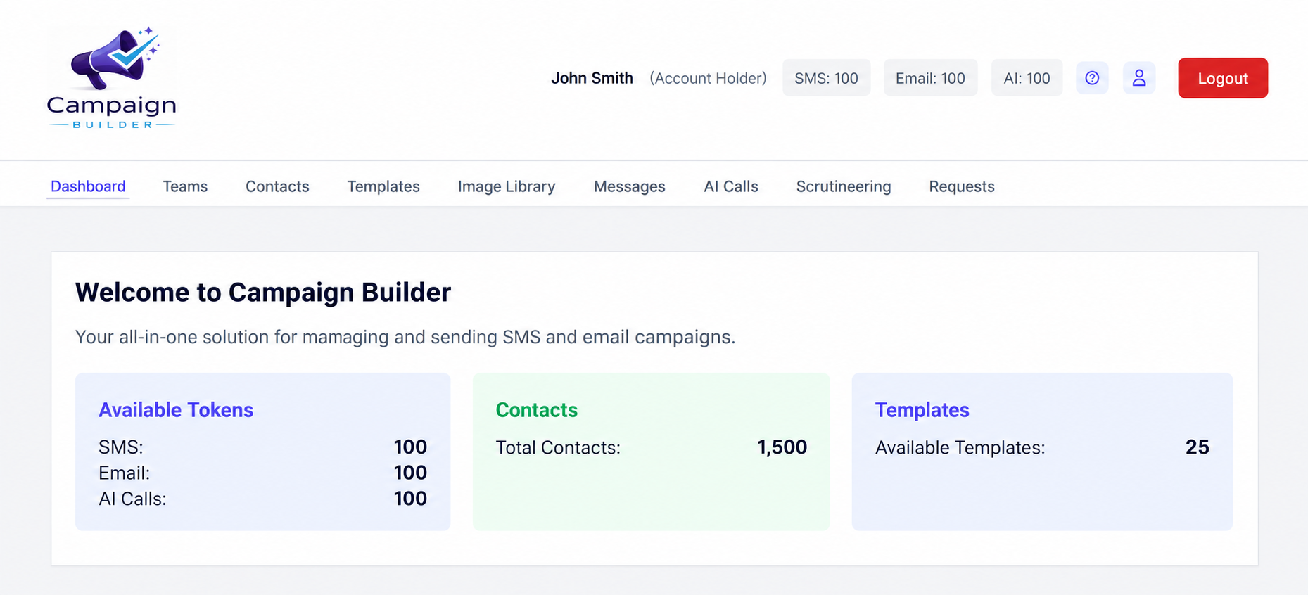 Campaign Builder dashboard